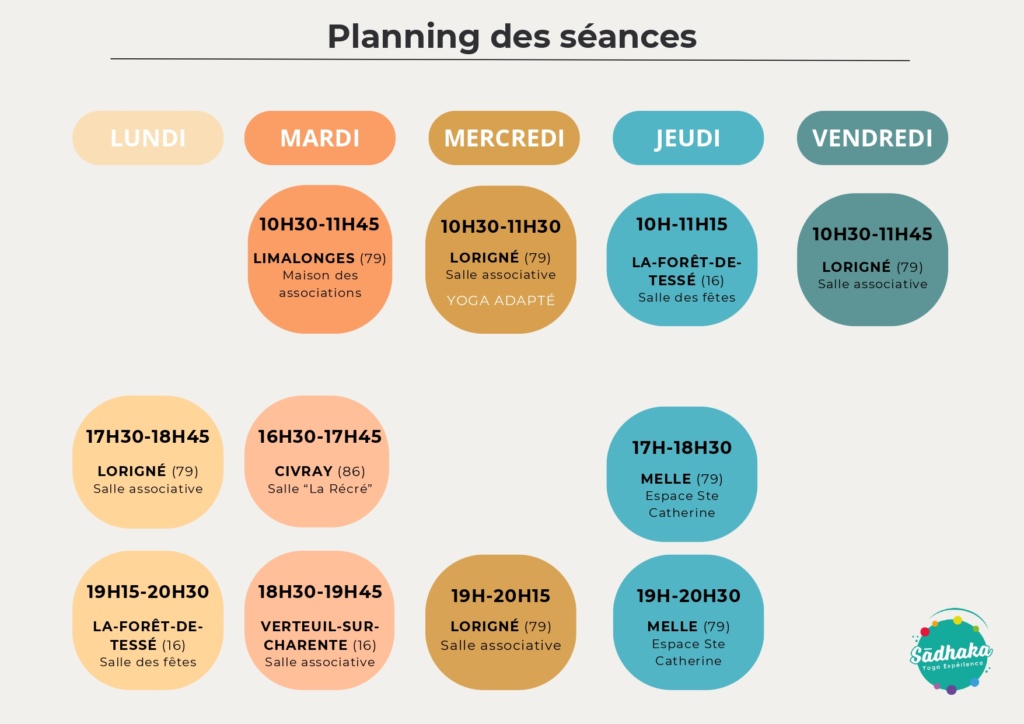 Planning hebdomadaire des séances